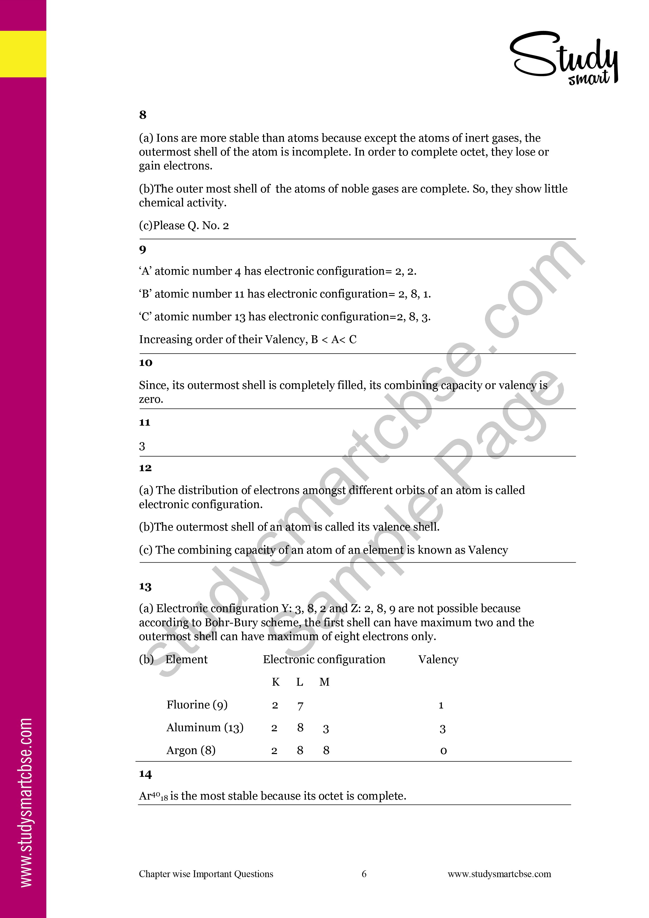 04. Structure of an atom preview page 2