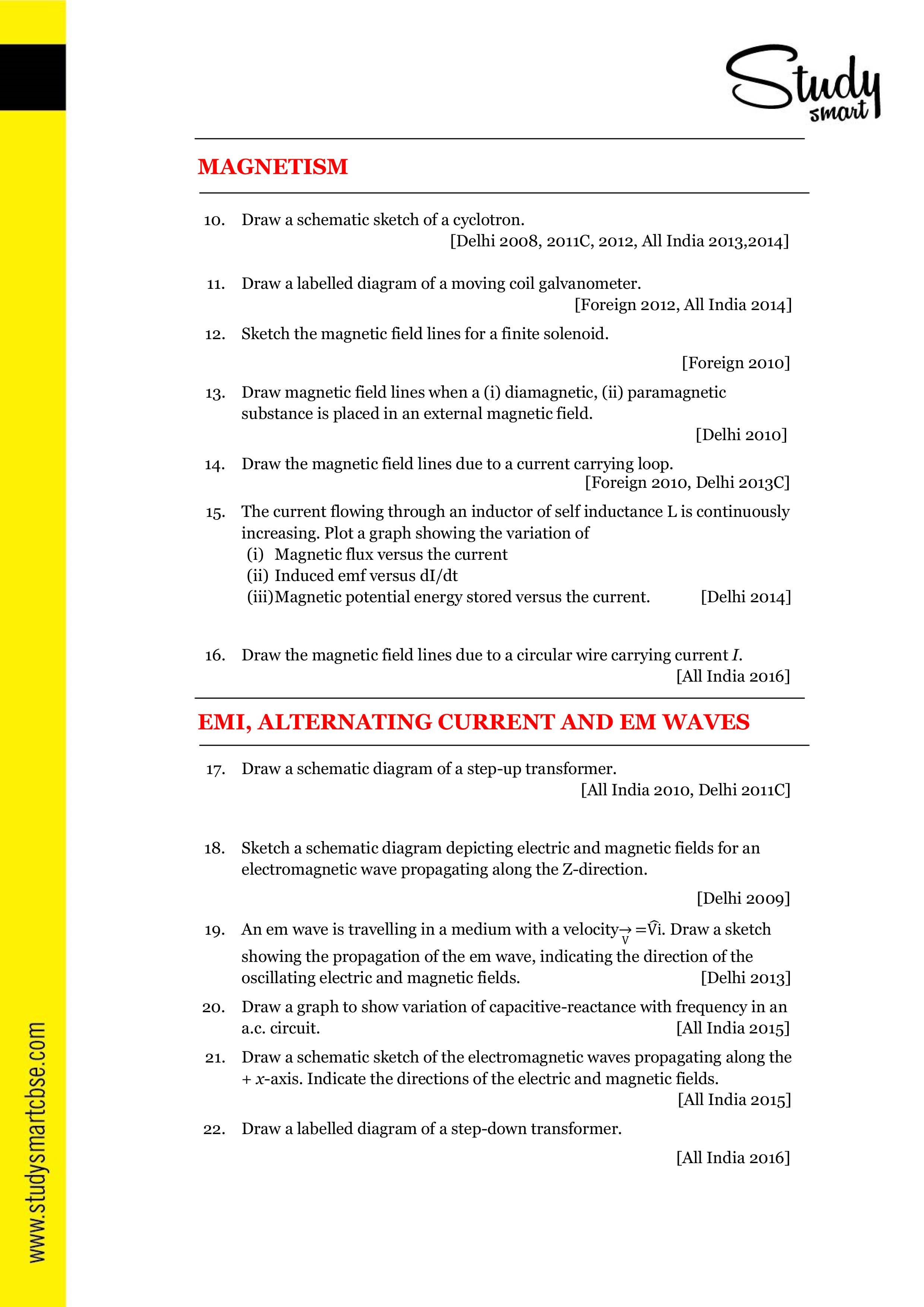 CBSE Important Diagrams & Graphs Asked in Board Exams Class 12th Physics preview page 2